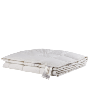 Temprakon Zone Rullemadras