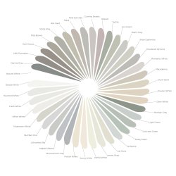  B&J CARE 30 vgmaling med toneservice - 0,9 L / 2,7 L