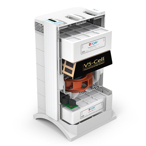 IQAir HealthPro 250 - luftrenser