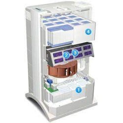 IQAir HealthPro 250 - luftrenser