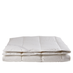 Temprakon Zone Rullemadras